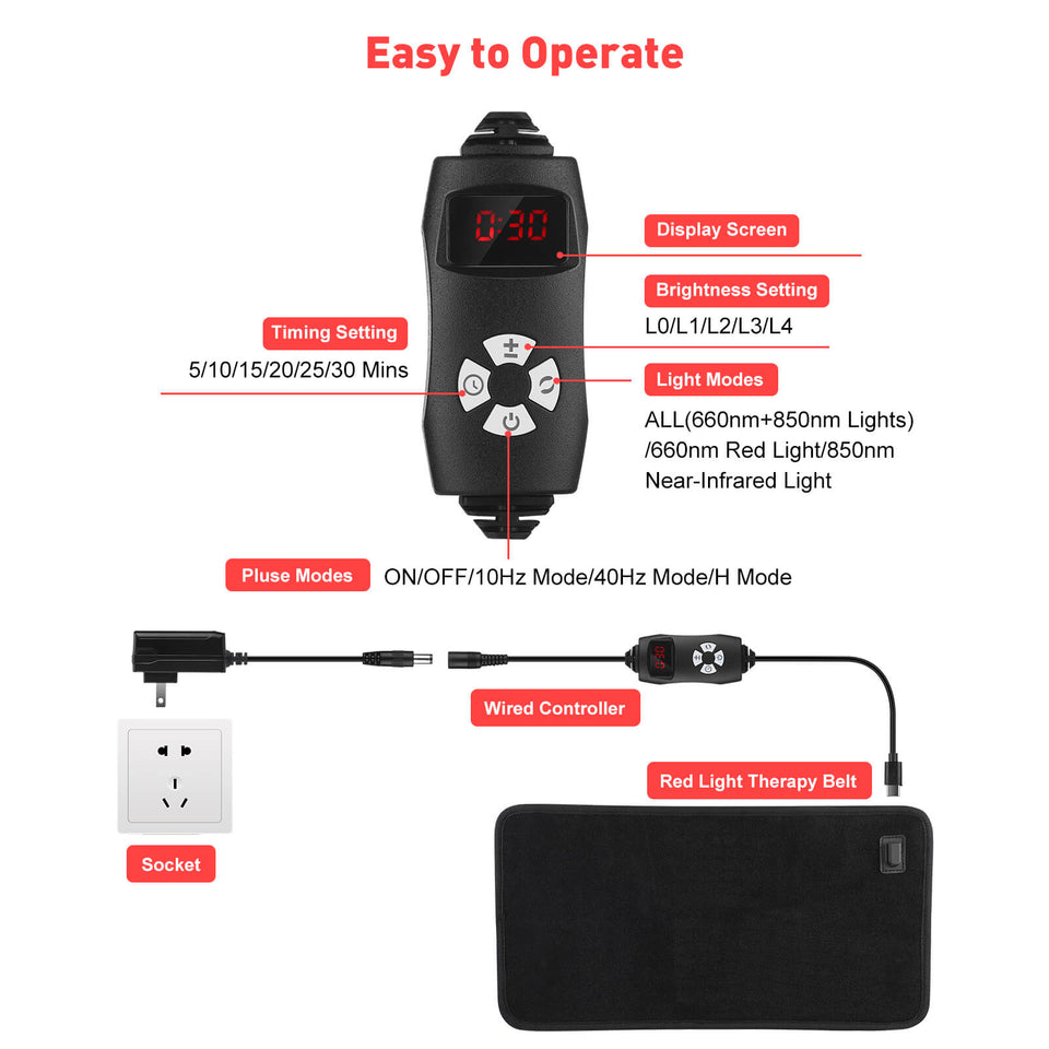 LED Red Light Therapy Belt