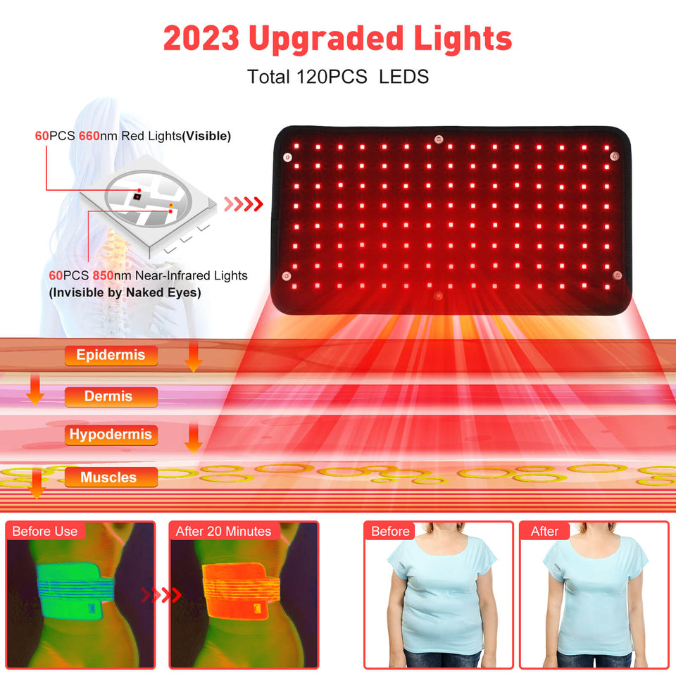 LED Red Light Therapy Belt